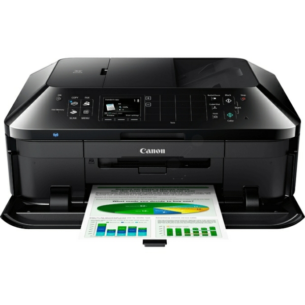 Canon Pixma MX 925 Bild